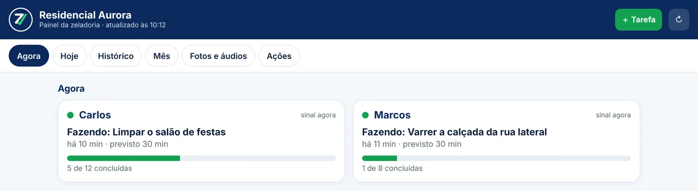 Painel ao vivo: Carlos fazendo Limpar o salão de festas há 10 minutos e Marcos fazendo Varrer a calçada da rua lateral há 11 minutos, com o progresso do dia